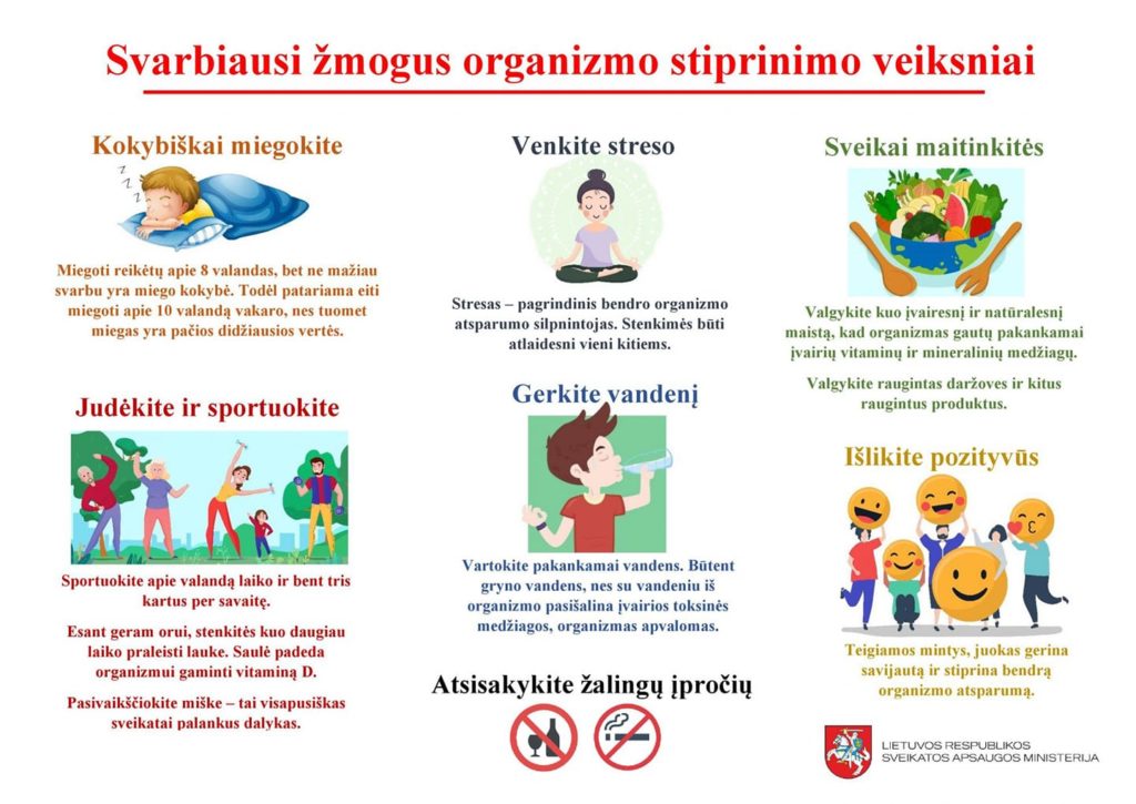 sveikata, organizmo stiprinimo būdai